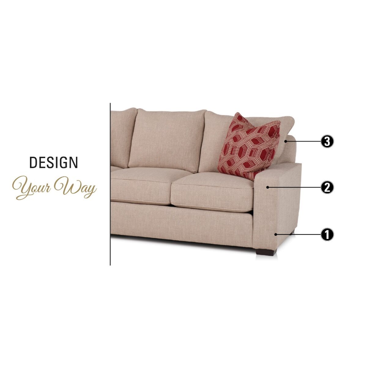 8000 Series Design Your Own Sectional Sectionals Customizable 2