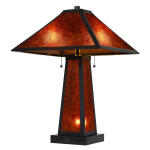 60W x 2 Nogales Table Tamp Lighting Cal Lighting 7 60W x 2 Nogales Table Tamp Lighting Cal Lighting 7