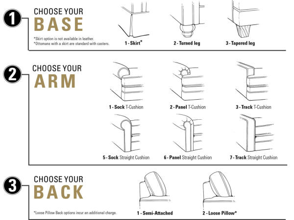 Smith Brothers "Design Your Own" 5000 Sofa (5361) - Image 3