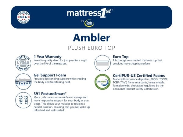 Ambler Plush Euro Top Mattress California King Mattress 1st 3