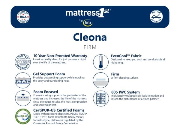 Cleona Firm Mattress California King Back Sleeper 3
