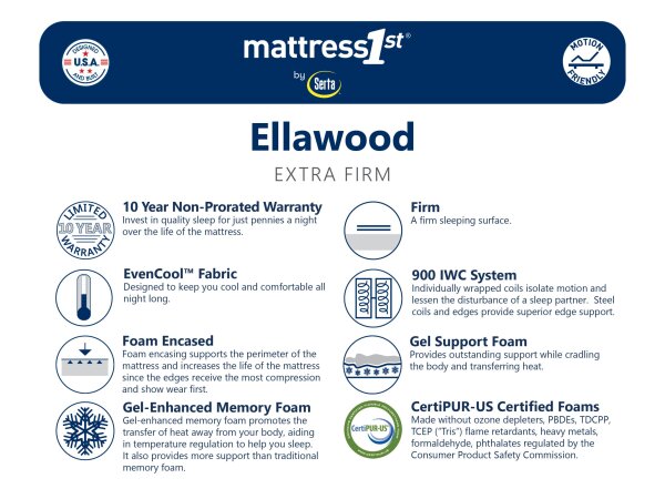 Ellawood Extra Firm California King Back Sleeper 3